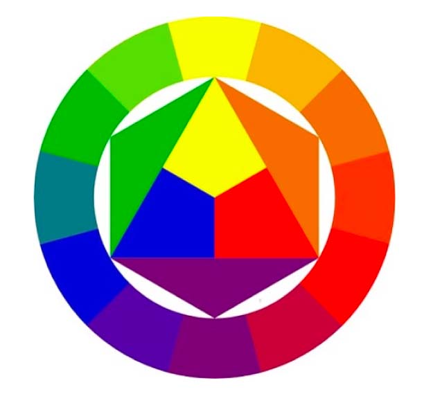 Locandina della mostra: La Stanza del Colore, immagine della ruota del colore